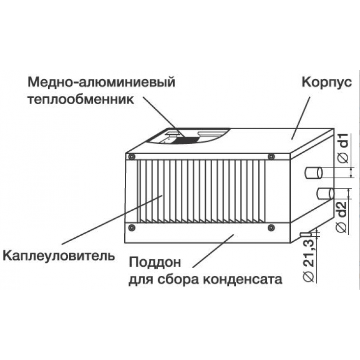 Водяной охладитель Shuft WHR-W 800х500/3 Водяной охладитель Shuft WHR-W 800х500/3