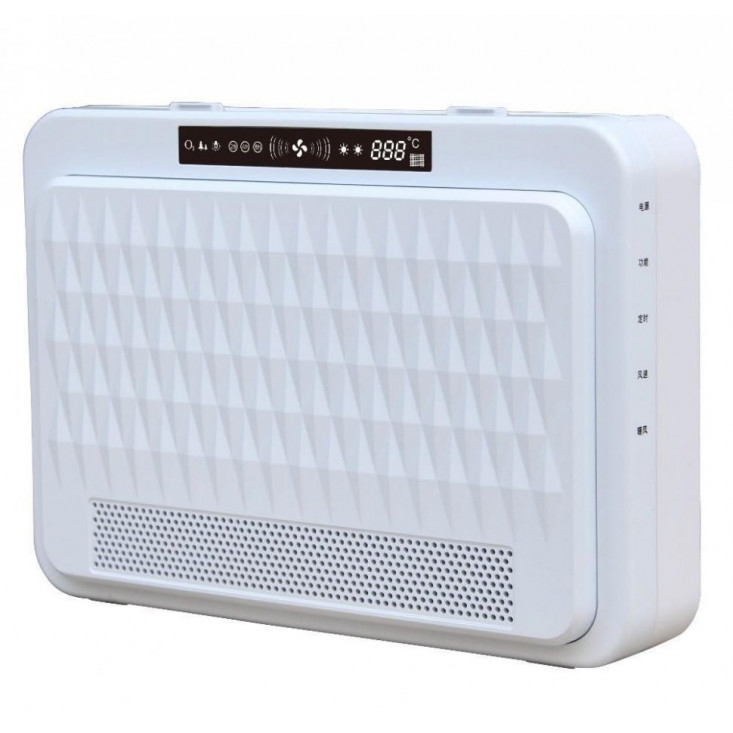 Очиститель воздуха SHIVAKI SHAP-3010W